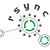Logo for RSync 2024